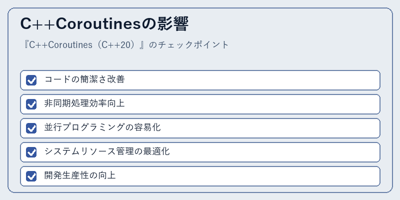 C++Coroutinesの影響