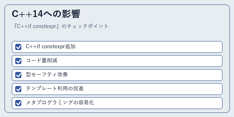 C++14への影響