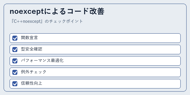 noexceptによるコード改善