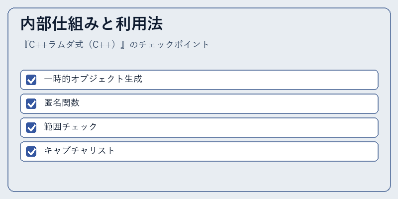 内部仕組みと利用法