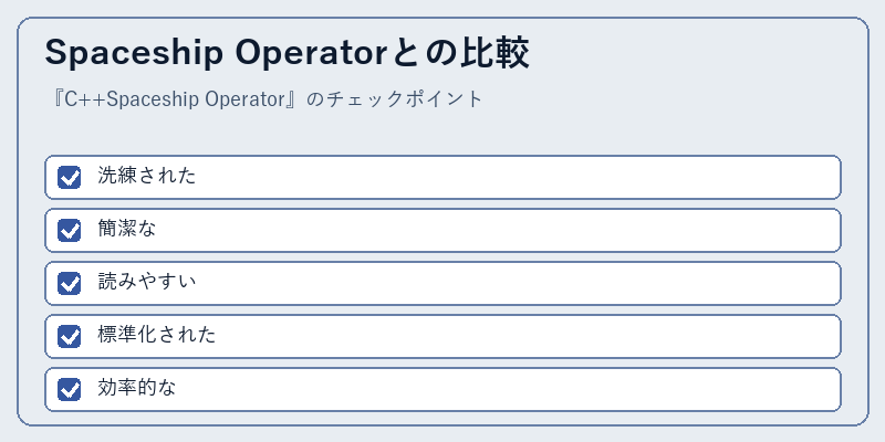 Spaceship Operatorとの比較