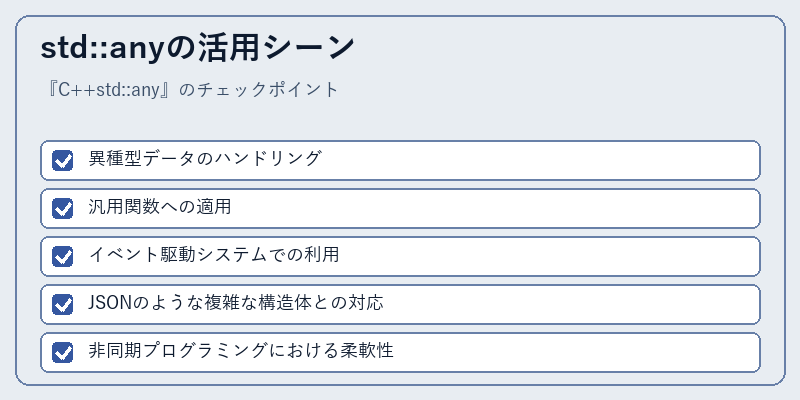 std::anyの活用シーン