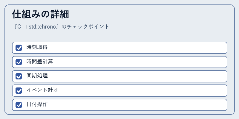 仕組みの詳細