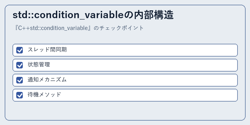 std::condition_variableの内部構造