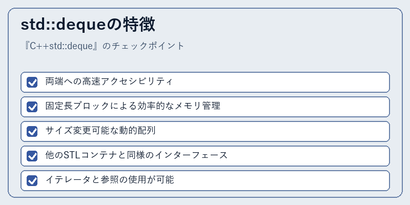 std::dequeの特徴