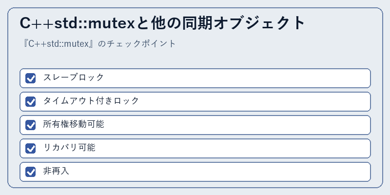 C++std::mutexと他の同期オブジェクト