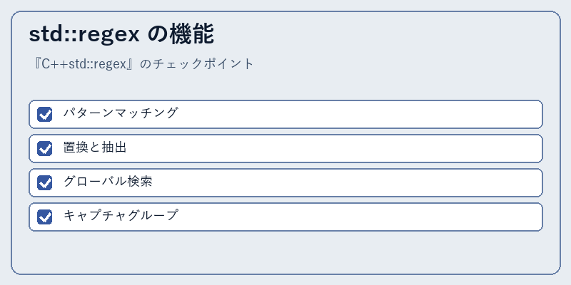 std::regex の機能