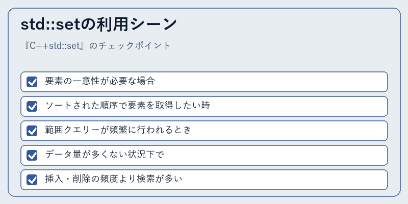std::setの利用シーン