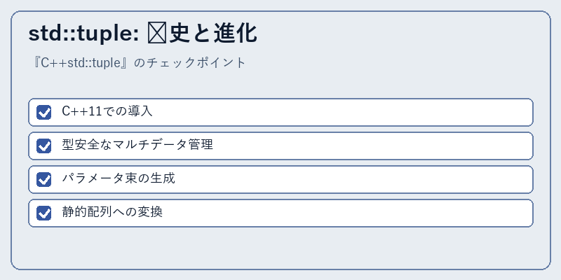 std::tuple: 历史と進化