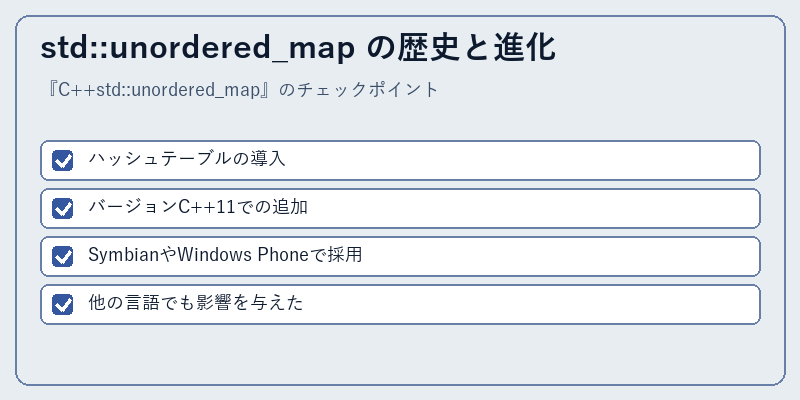 std::unordered_map の歴史と進化