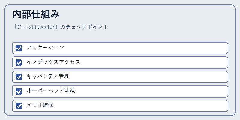 内部仕組み