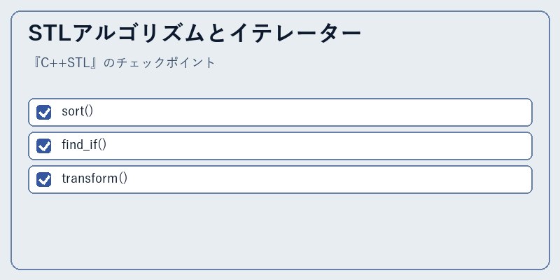 STLアルゴリズムとイテレーター