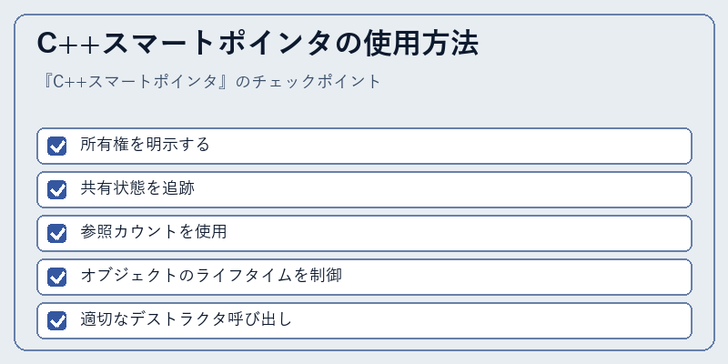 C++スマートポインタの使用方法