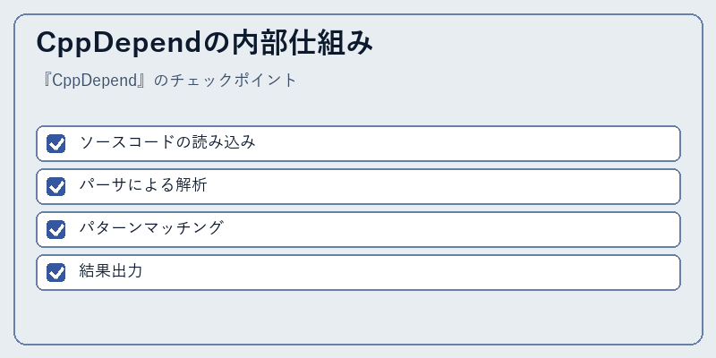 CppDependの内部仕組み