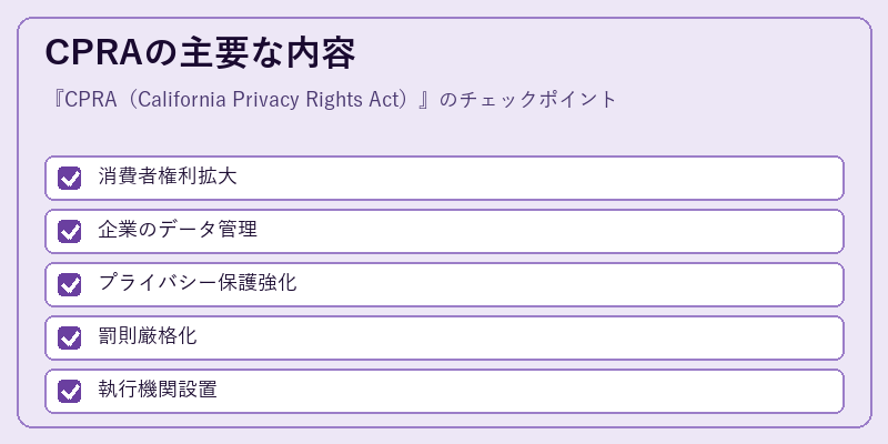 CPRAの主要な内容