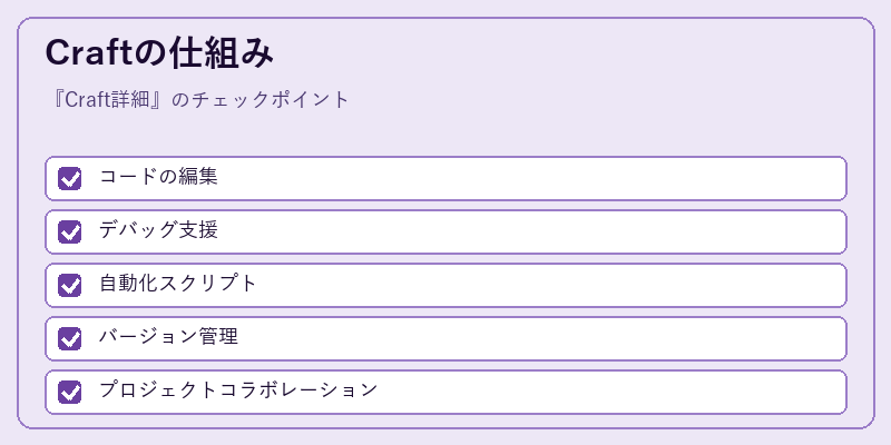 Craftの仕組み