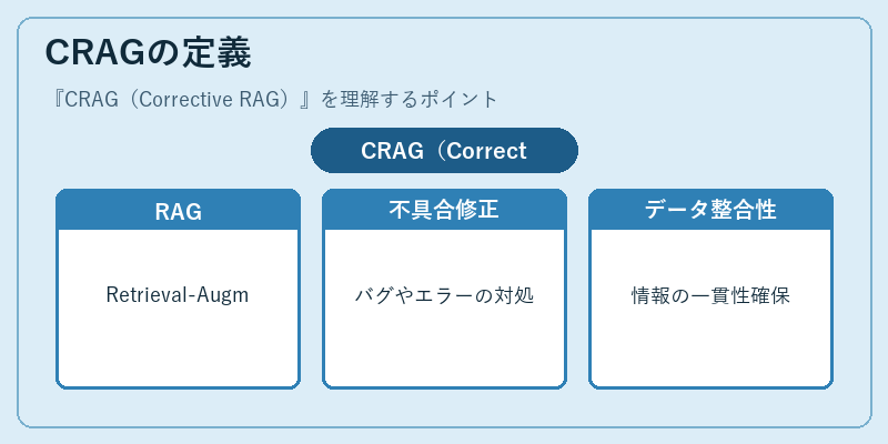 CRAGの定義