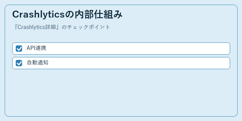 Crashlyticsの内部仕組み