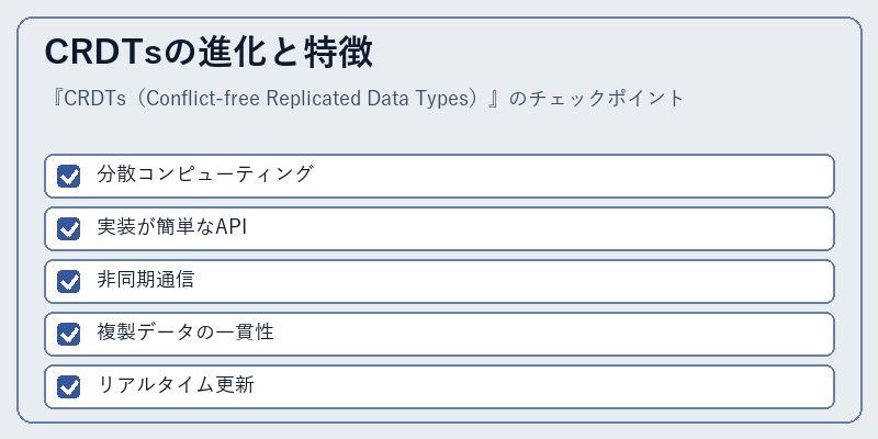 CRDTsの進化と特徴