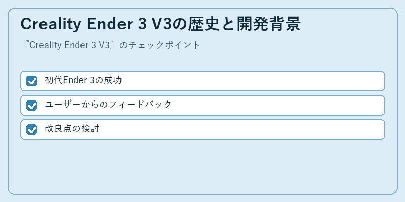 Creality Ender 3 V3の歴史と開発背景