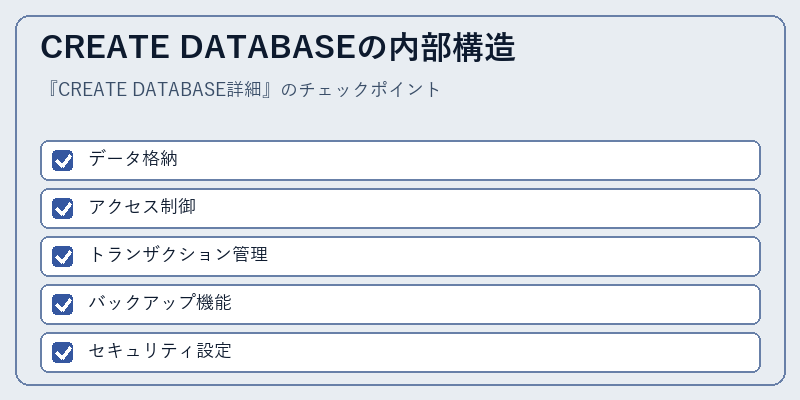 CREATE DATABASEの内部構造