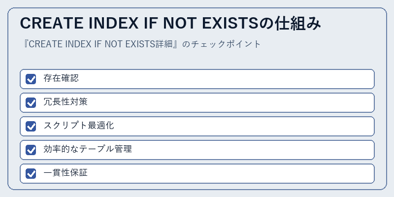 CREATE INDEX IF NOT EXISTSの仕組み