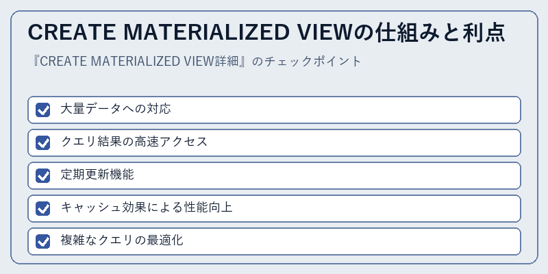 CREATE MATERIALIZED VIEWの仕組みと利点