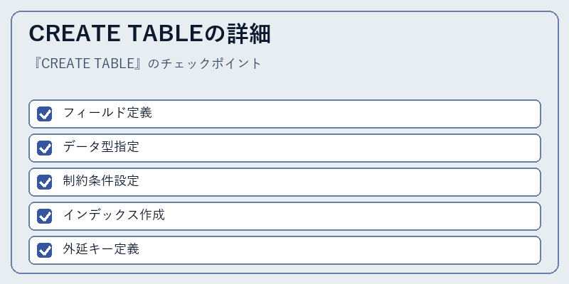 CREATE TABLEの詳細