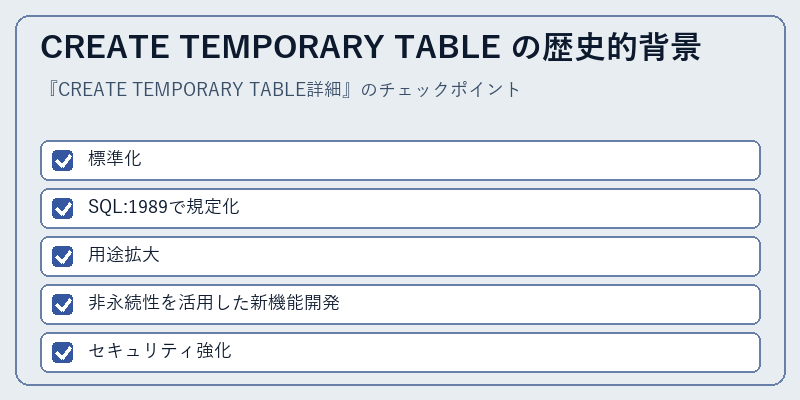 CREATE TEMPORARY TABLE の歴史的背景