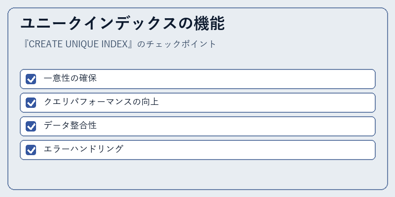 ユニークインデックスの機能