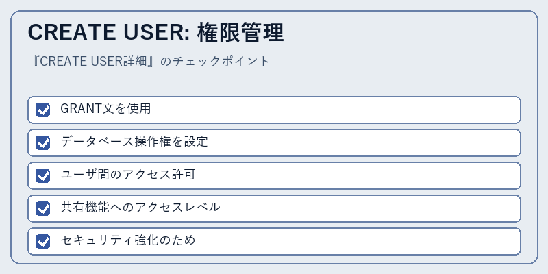 CREATE USER: 権限管理