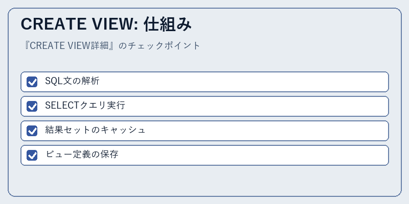 CREATE VIEW: 仕組み