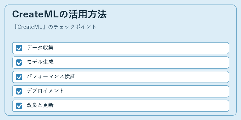 CreateMLの活用方法