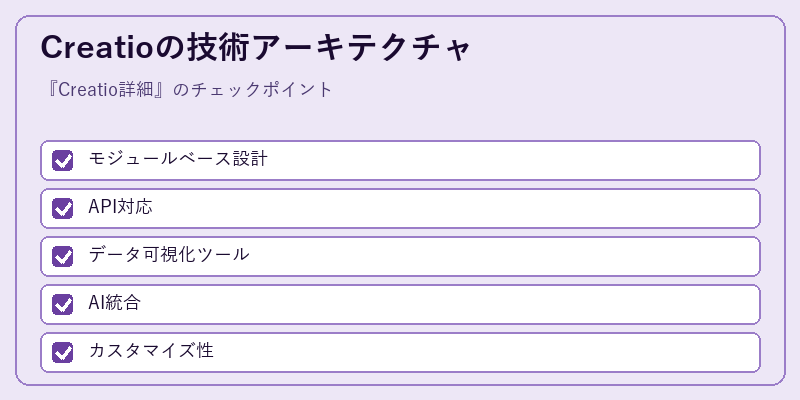 Creatioの技術アーキテクチャ