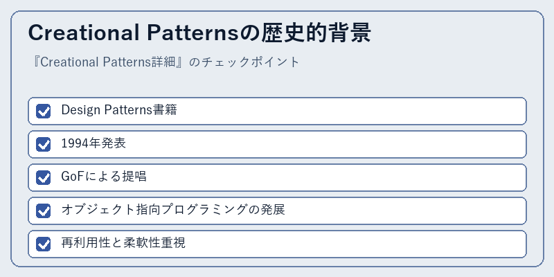 Creational Patternsの歴史的背景
