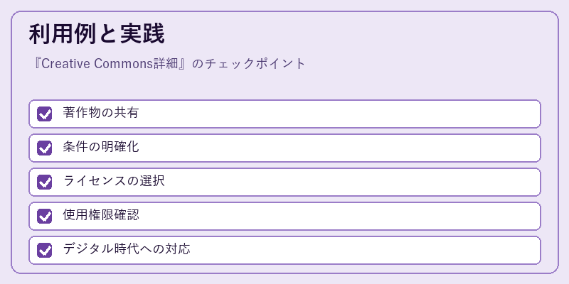 利用例と実践