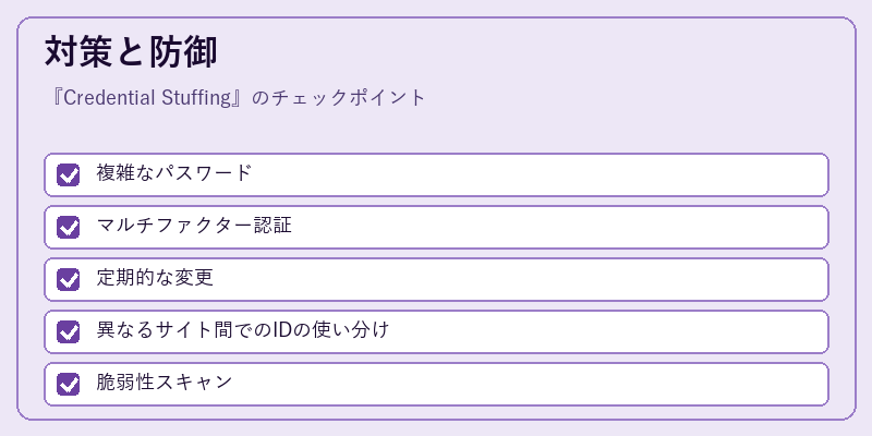 対策と防御