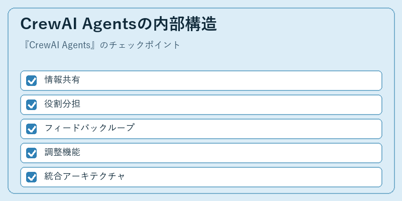 CrewAI Agentsの内部構造
