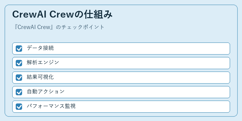 CrewAI Crewの仕組み