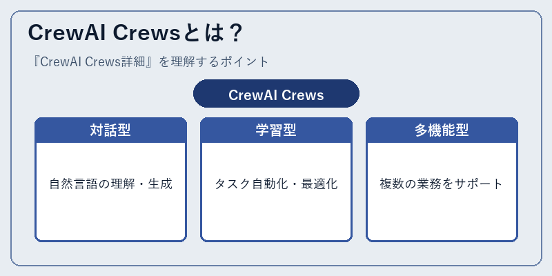 CrewAI Crewsとは？