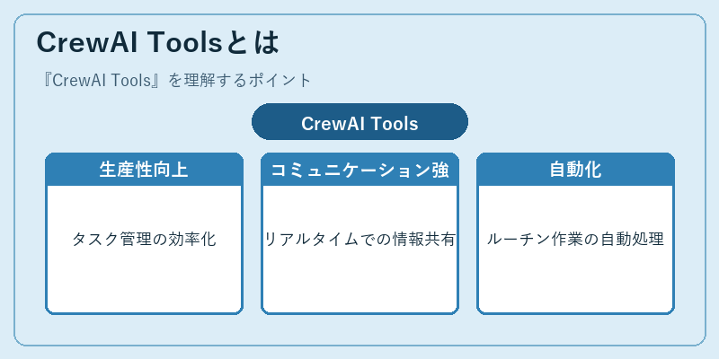 CrewAI Toolsとは