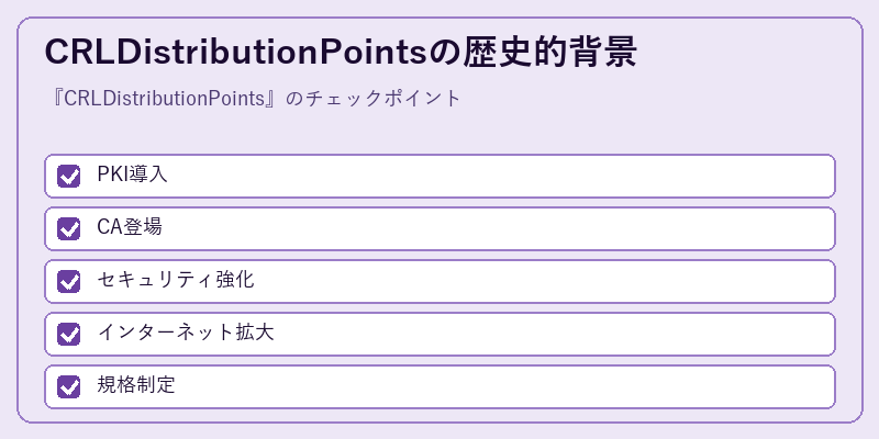 CRLDistributionPointsの歴史的背景