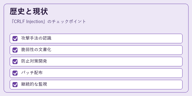 歴史と現状