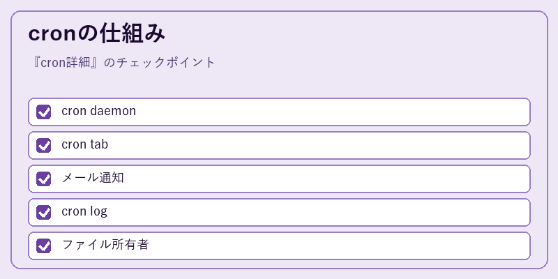 cronの仕組み