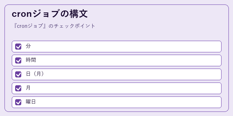 cronジョブの構文