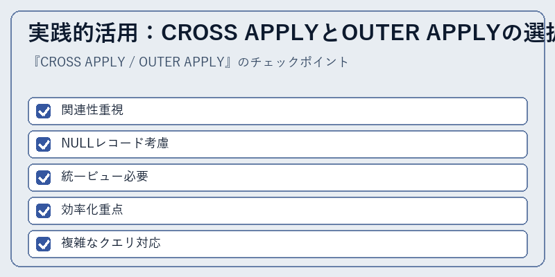 実践的活用：CROSS APPLYとOUTER APPLYの選択