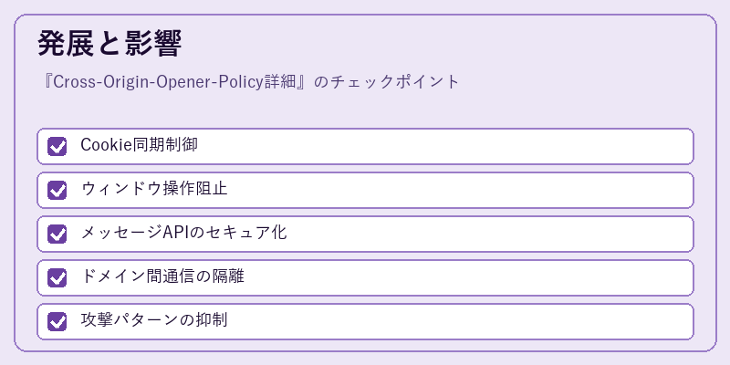 発展と影響