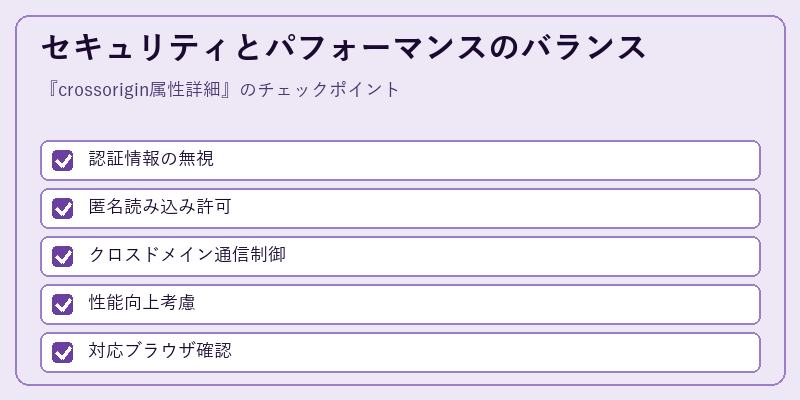 セキュリティとパフォーマンスのバランス