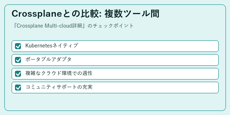 Crossplaneとの比較: 複数ツール間