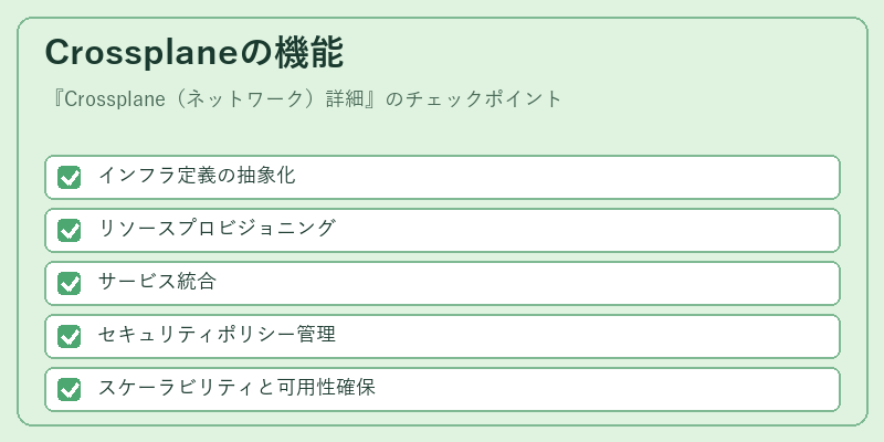 Crossplaneの機能